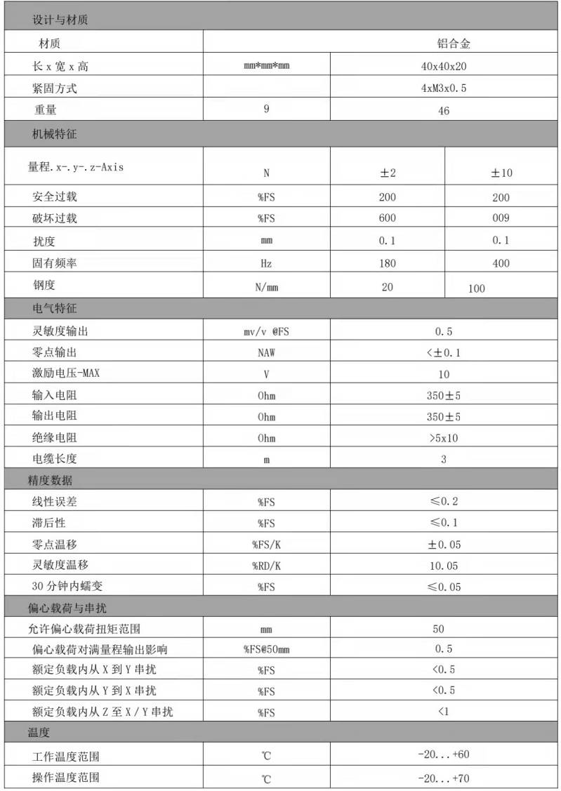 三维力传感器(图4)