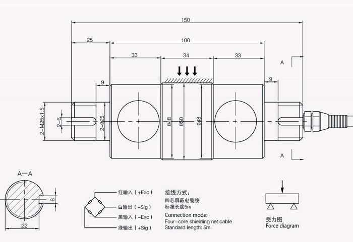 双丝销轴传感器(图2)